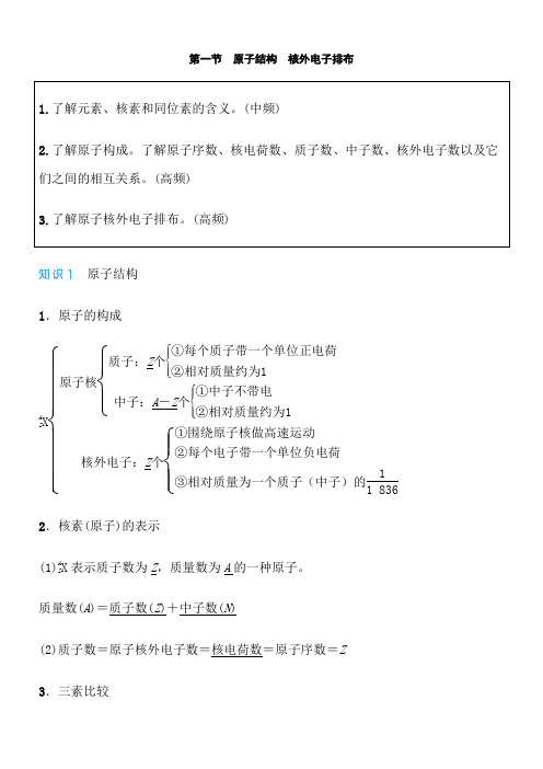 2015届高考化学大一轮复习教学讲义5.1原子结构核外电子排布