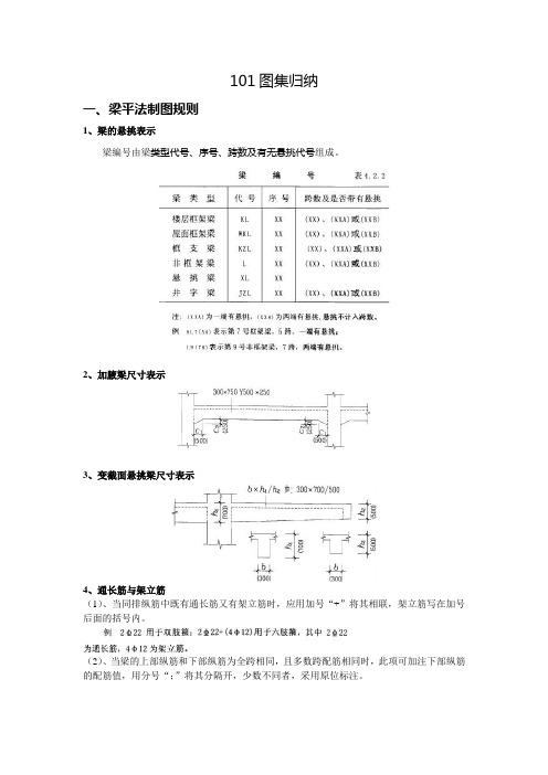 101图集归纳