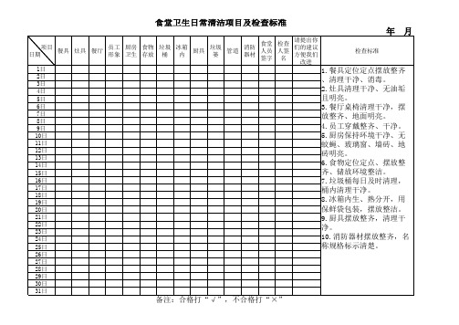 日常卫生检查表