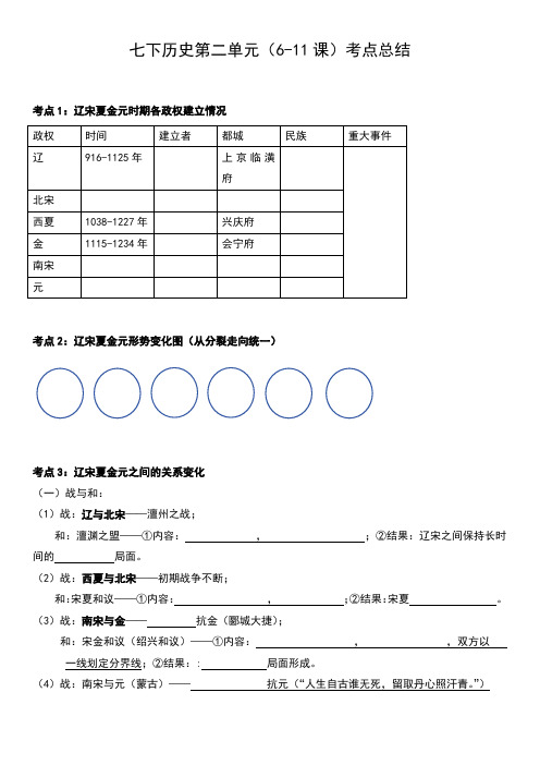 七年级下期第二单元考点总结