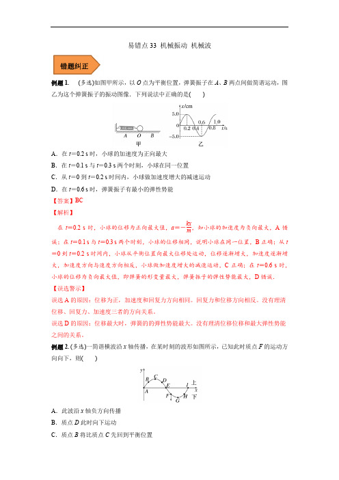 易错点33 机械振动 机械波(解析版)-备战2023年高考物理考试易错题