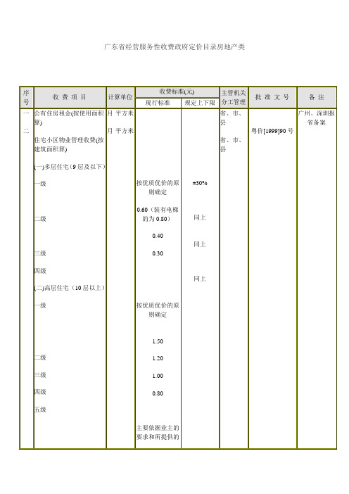 广东省房地产收费