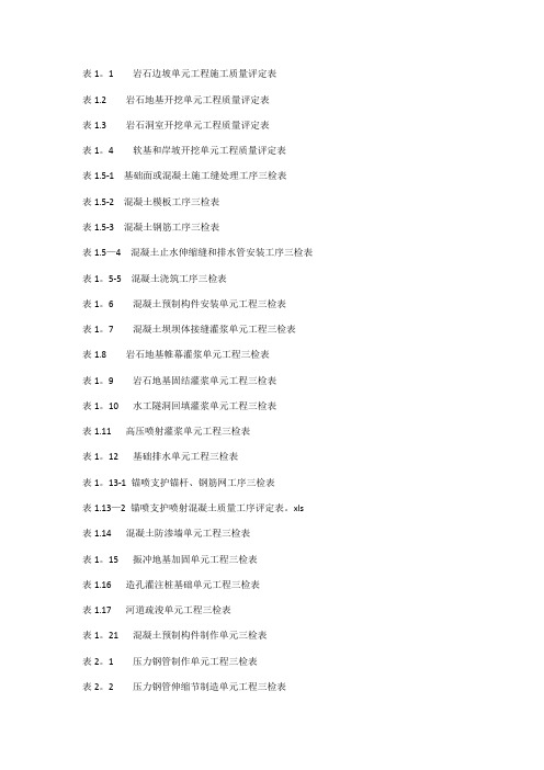 水利水电三检表最新(全)【范本模板】