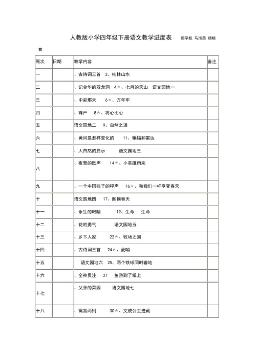 人教版小学四年级下册语文教学进度表