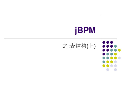 jbpm原理