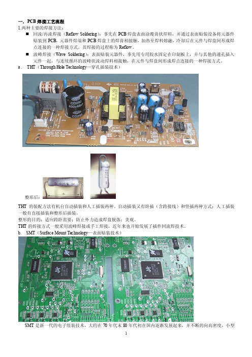 PCB工艺规范