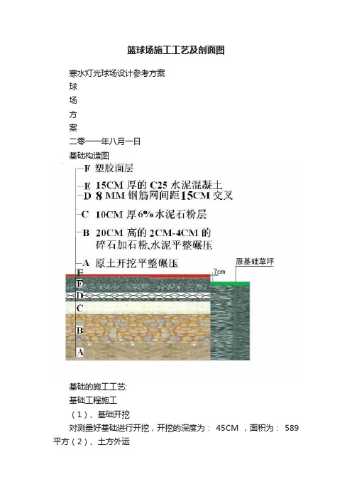 篮球场施工工艺及剖面图