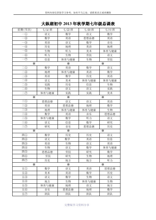 大纵湖初中2013年秋学期七年级总课表