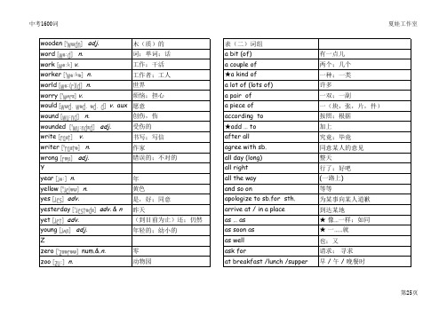 中考1600词音标版已排好版新版