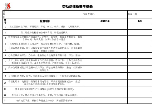 劳动纪律检查考核表 