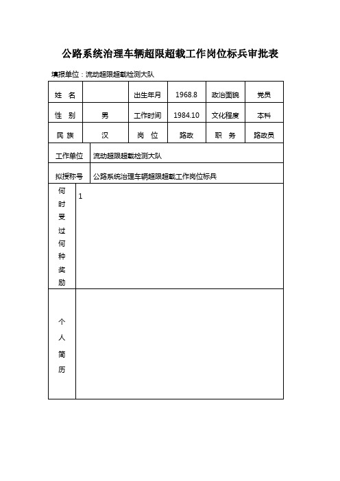 公路系统治理车辆超限超载工作          岗位标兵审批表