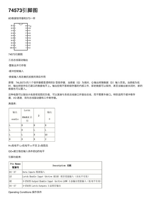 74573引脚图