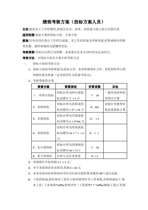 绩效考核方案(投标方案人员)