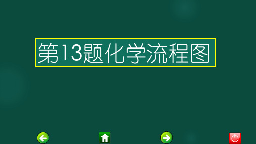 人教九年级化学化学流程图复习(共42张PPT)