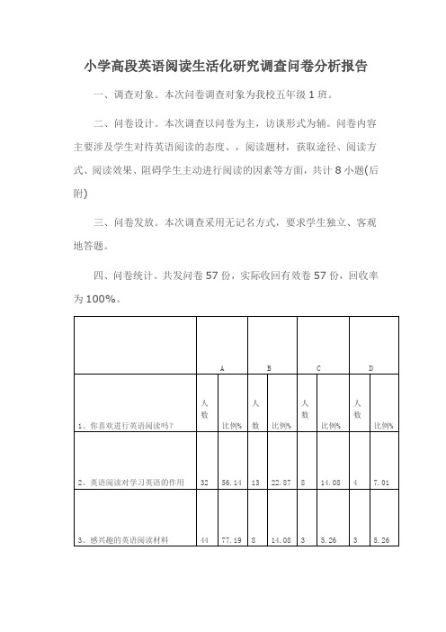 小学高段英语阅读生活化研究调查问卷分析报告