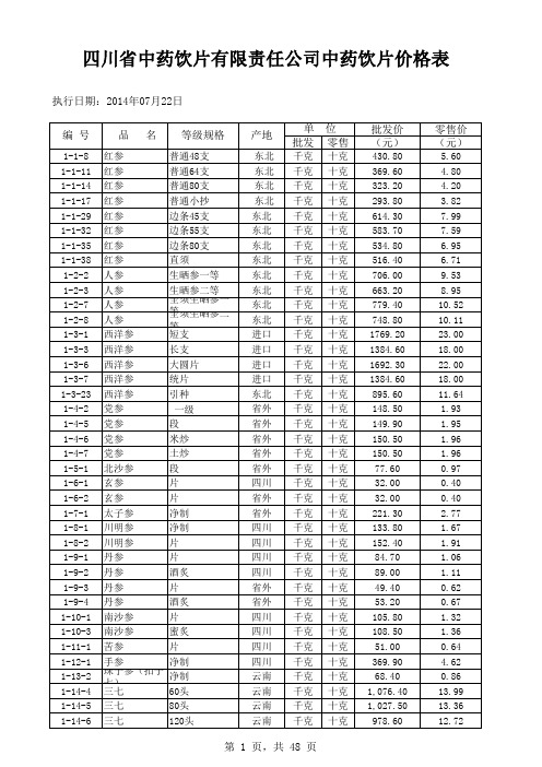 中药饮片现行价格表(2014.07.22)