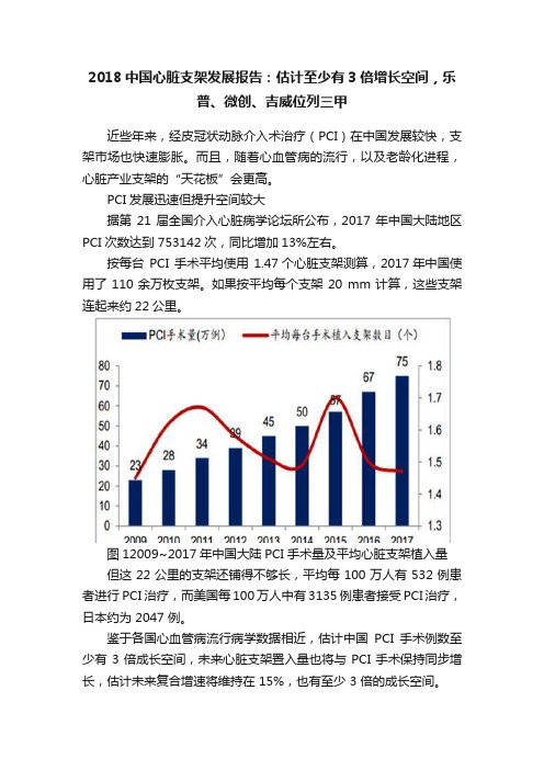 2018中国心脏支架发展报告：估计至少有3倍增长空间，乐普、微创、吉威位列三甲