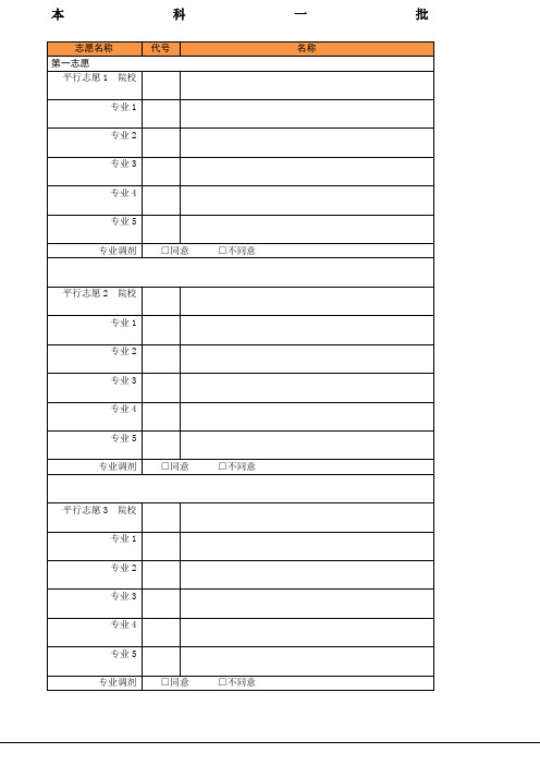 河南省年普通高校招生网上志愿填报模拟演练志愿草表本科一批