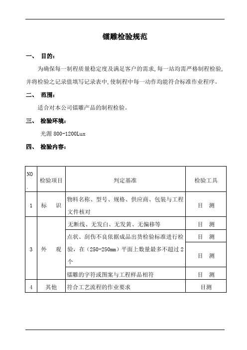 镭雕检验规范