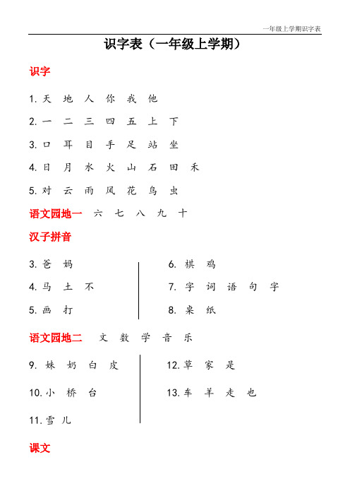 小学一年级识字、生字表