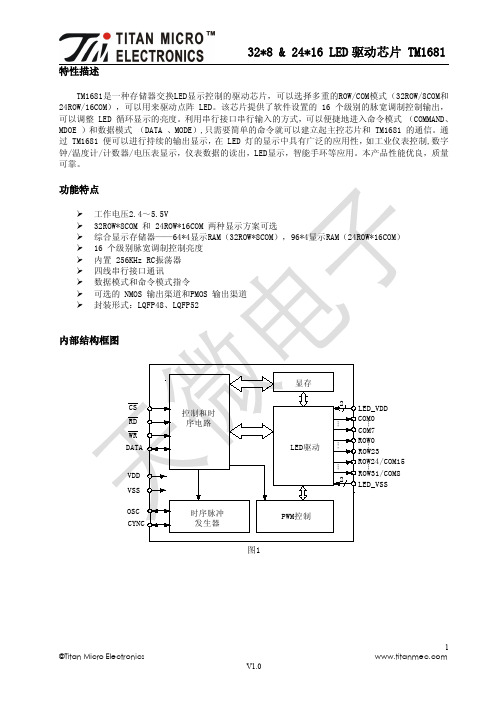 TM1681天微电子