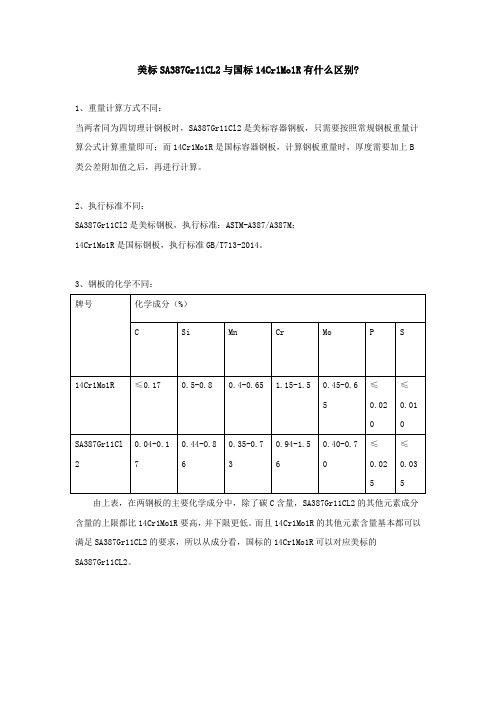 美标SA387Gr11CL2与国标14Cr1Mo1R有什么区别？