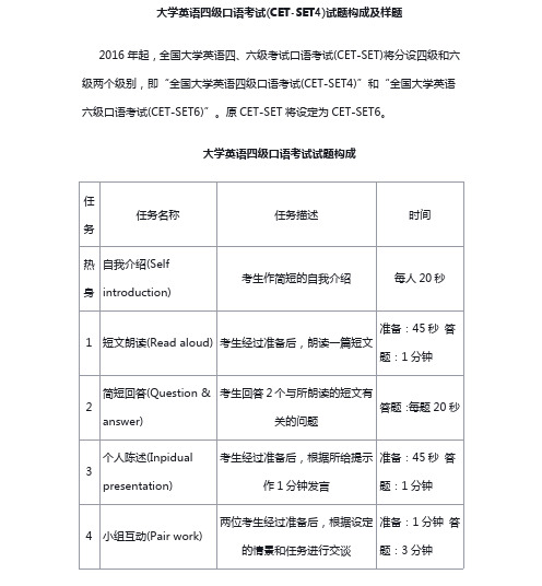 英语四级口语考试试题样题