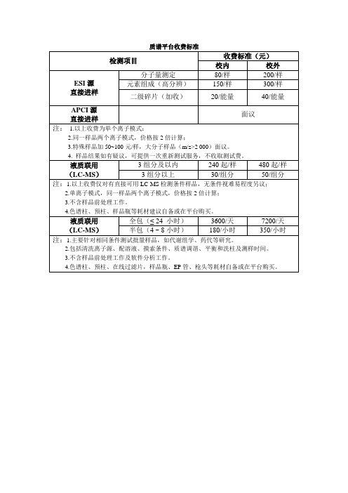 质谱平台收费标准