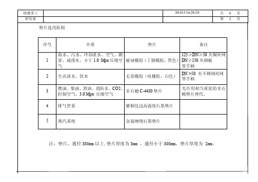 垫片选用原则及清单最终版