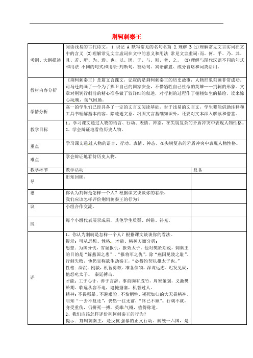 湖北省北大附中武汉为明实验学校高中语文 第5课《荆轲刺秦王》教案4 新人教版必修1