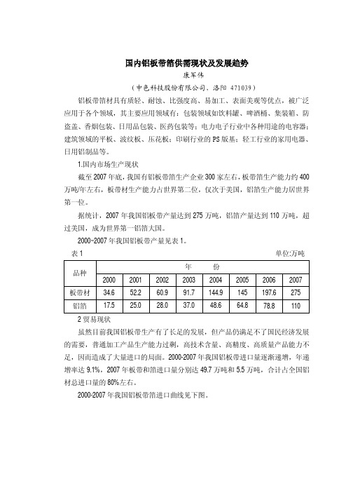 国内铝板带箔供需现状及发展趋势