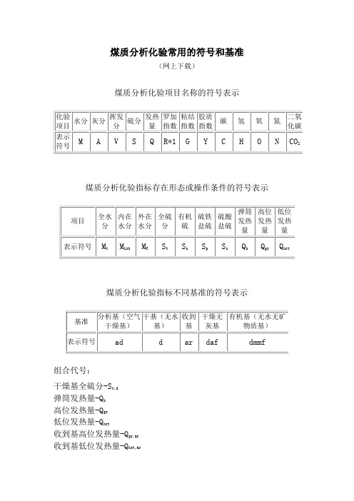 煤质分析化验常用的符号和基准