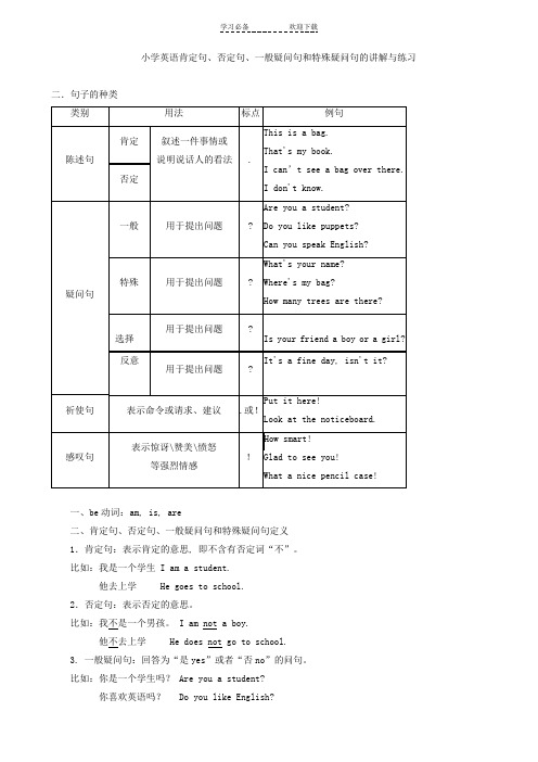 英语肯定句否定句一般疑问句和特殊疑问句的讲解与练习