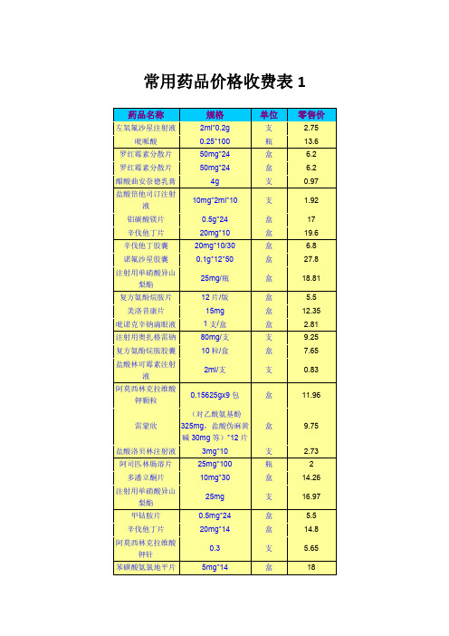 常用药品价格收费表1