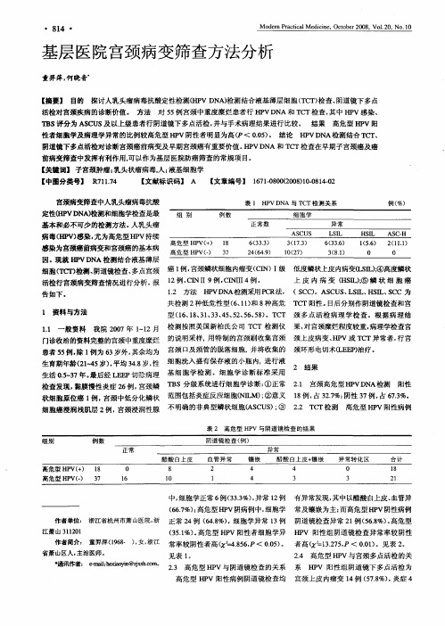 基层医院宫颈病变筛查方法分析