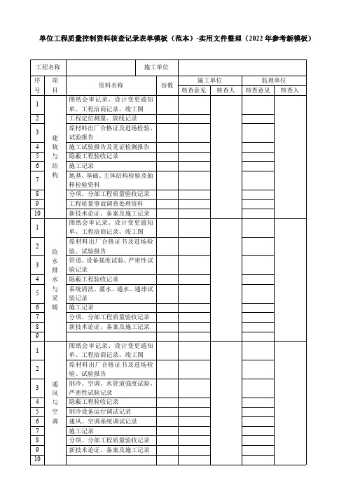 单位工程质量控制资料核查记录表单模板(范本)-实用文件整理(2022年参考新模板)