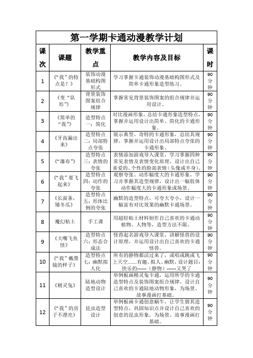 第一学期卡通动漫教学计划(20节)