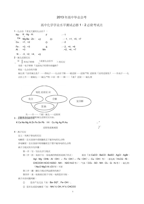 【精品】2013年高中化学学业水平考试必背知识点-3