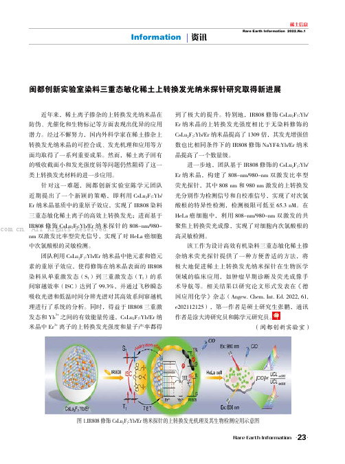 闽都创新实验室染料三重态敏化稀土上转换发光纳米探针研究取得新进展