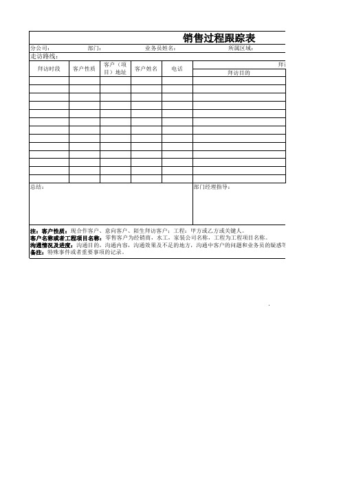 销售过程跟踪表