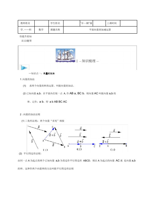 15平面向量加减运算-学生版