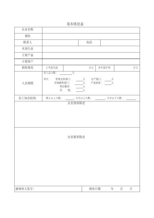 供应链管理调查问卷1.1