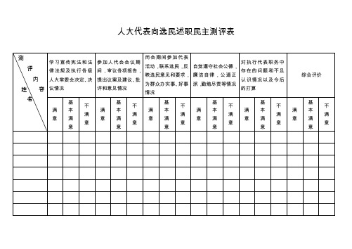 人大代表述职民主测评表