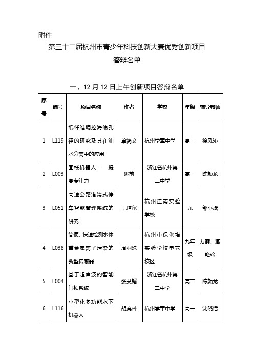 关于开展第三十届杭州市青少年科技创新大赛优秀科技创新-杭州市科协