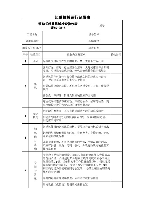 起重机械运行记录表