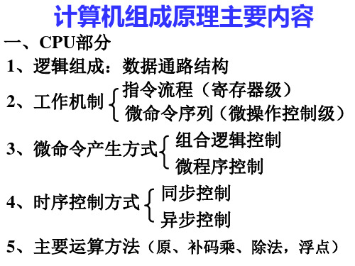 组成原理期末复习和练习(08级)