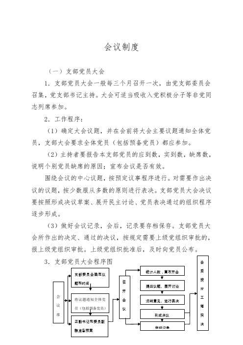 1.会议制度