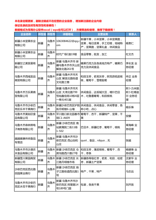 2020新版新疆省休闲食品工商企业公司名录名单黄页联系方式大全296家