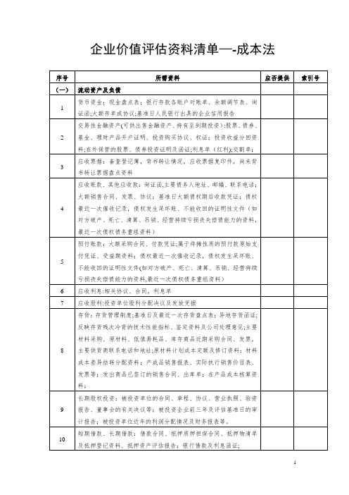 评估资料清单-成本法