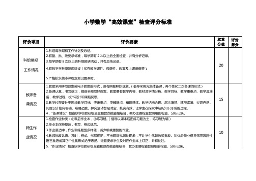 小学数学“高效课堂”检查评分标准